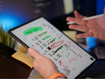 Time Management Techniques