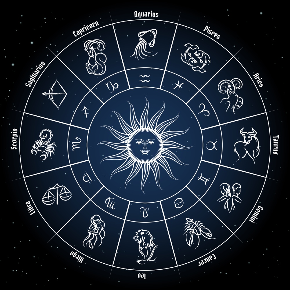 Zodiac Signs